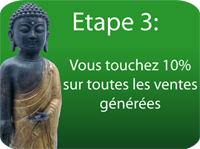 Affilié Objets Chinois - Art de l'asie et des minorités ethnique Affilié Objets Chinois étape 3
